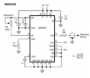 آشنایی با سیگنال PWM یا مدولاسیون پهنای پالس و روش های تولید آن MAX038 300x261 - آشنایی با سیگنال PWM یا مدولاسیون پهنای پالس و روش های تولید آن