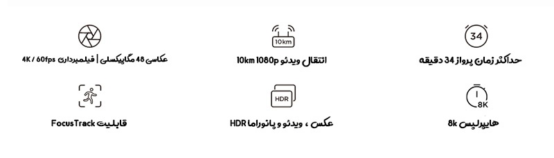 مویک ایر 2 - معرفی کوادکوپتر مویک ایر ٢ (Mavic Air 2)