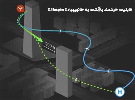 معرفی و بررسی پهپاد اینسپایر ۲ (Inspire 2) هوشمند بازگشت به خانه - معرفی و بررسی پهپاد اینسپایر ۲ (Inspire 2)