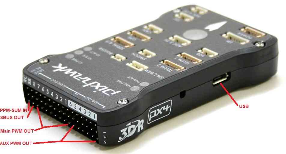 معرفی فلایت کنترلر پیکسهاوک (Pixhawk) pixhawkPWM - معرفی فلایت کنترلر پیکسهاوک (Pixhawk)