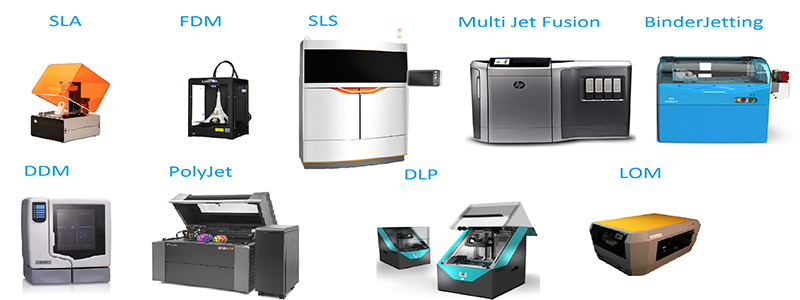 انواع-پرینتر-سه-بعدی انواع پرینتر سهبعدی