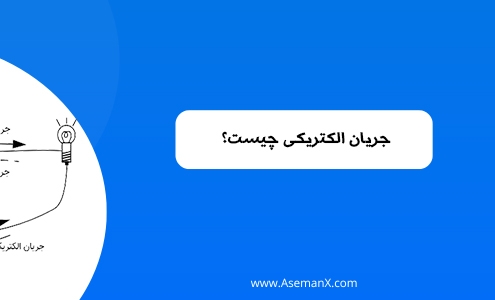 جریان الکتریکی