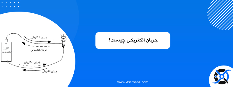 جریان-الکتریکی جریان الکتریکی